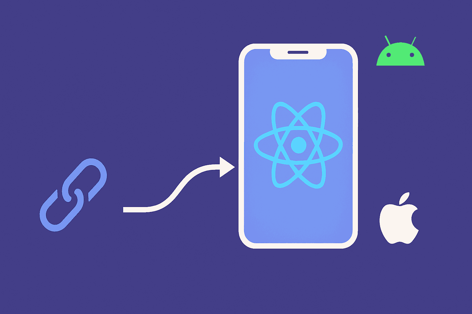 Easy Ways to Set Up Your Own Deep Linking System